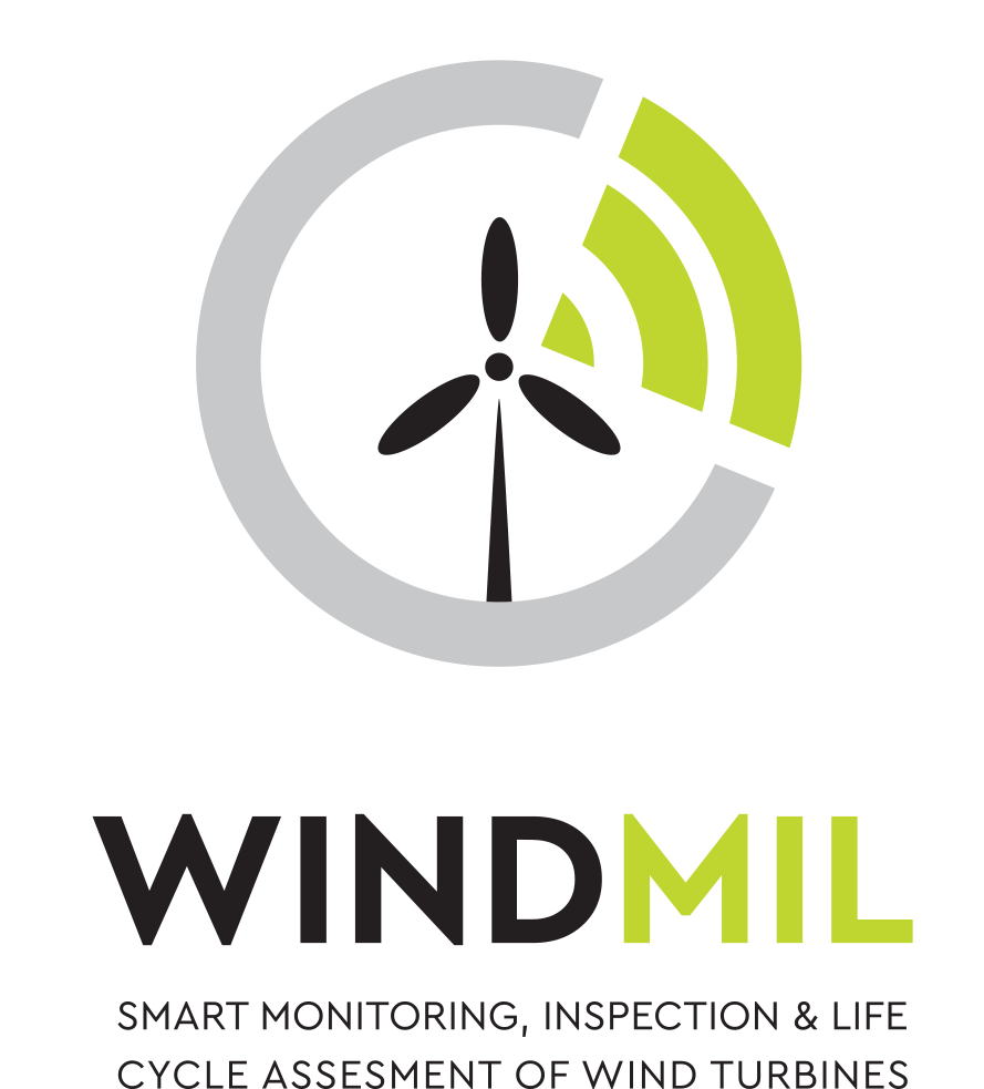 Enlarged view: WINDMIL Logo